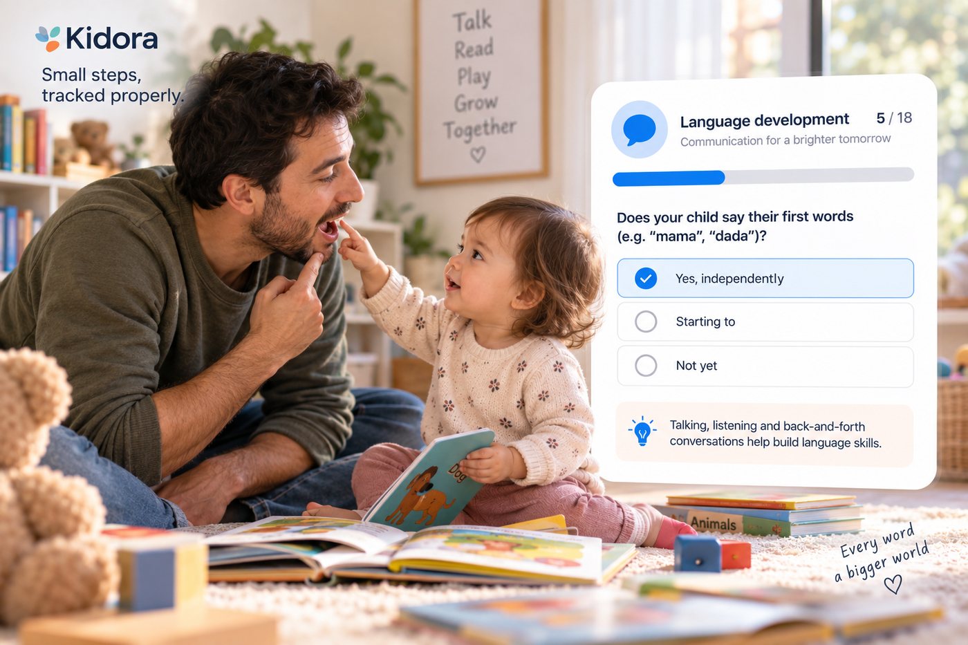 A father sits on the floor with his toddler, who touches his mouth as he shapes a word. Picture books lie around them. A Kidora card shows a language development score of 5 out of 18 and asks whether the child says first words.